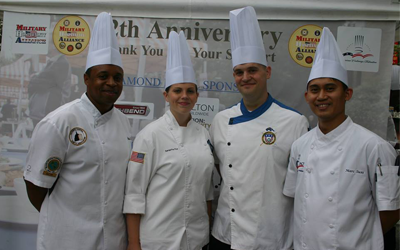 Group of Cooks